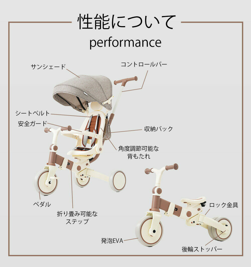 MSトレンドの【即納可能】 三輪車 最短当日発送 7in1 多機能でベビーカーや足けりバイクとして使える折りたたみ式キッズバイク 1～3歳対応の軽量コンパクト設計 安全ガードとペダル付きの幼児用三輪車 プレゼントに最適 MS HOMEシリーズ｜アングル2