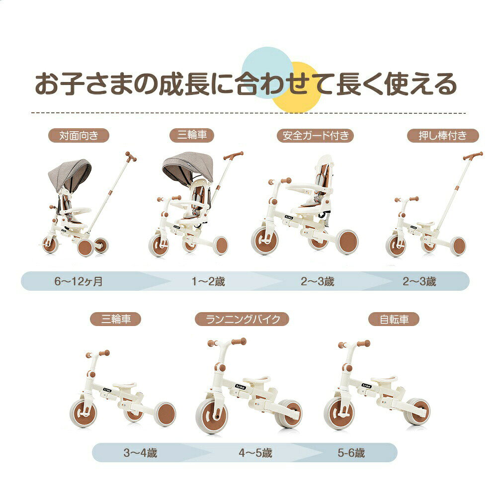 MSトレンドの【即納可能】 三輪車 最短当日発送 7in1 多機能でベビーカーや足けりバイクとして使える折りたたみ式キッズバイク 1～3歳対応の軽量コンパクト設計 安全ガードとペダル付きの幼児用三輪車 プレゼントに最適 MS HOMEシリーズ｜アングル3