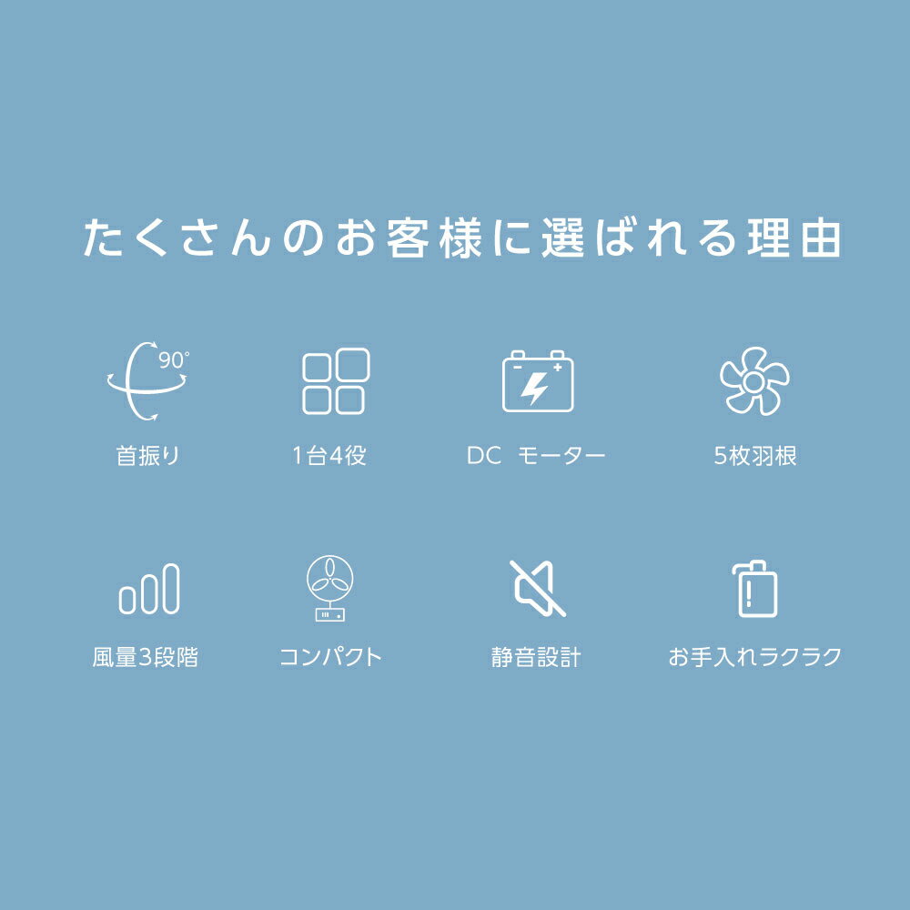 【40％OFFクーポン配布中】サーキュレーター usb 扇風機 dc DCモーター 首振 壁掛...
