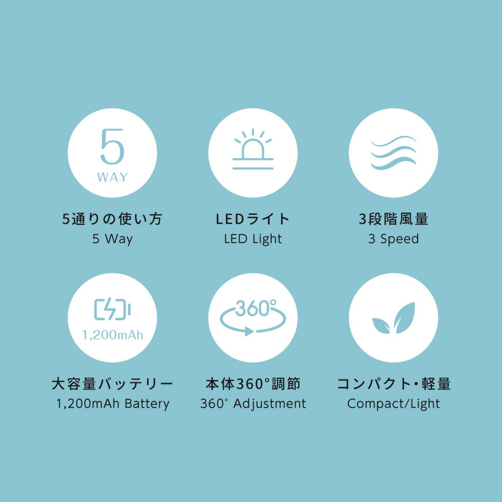 【40%OFFクーポン配布中】卓上扇風機 5w...の紹介画像2