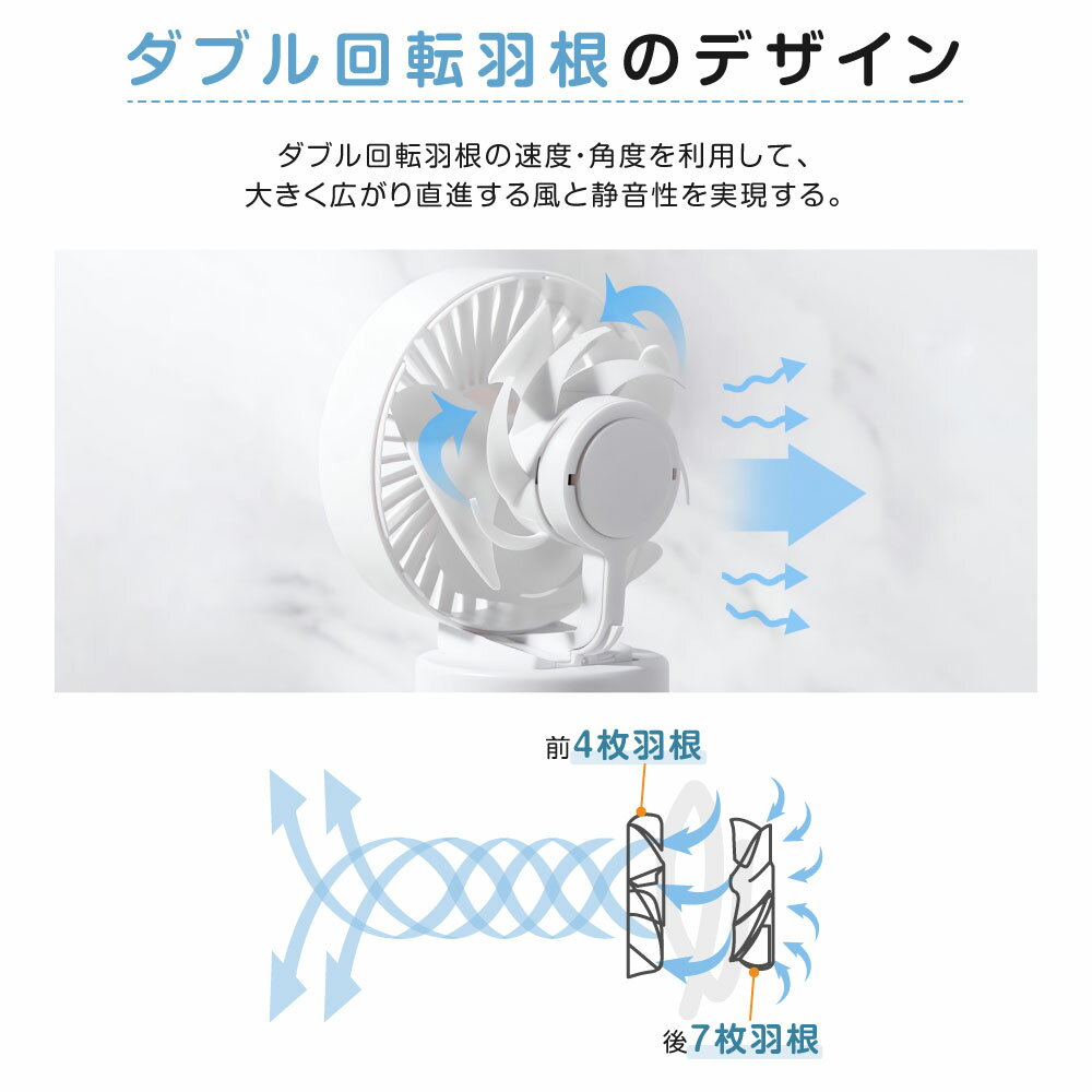 【40％OFFクーポン配布中】卓上扇風機 usb コンパクト ミニ扇風機 風量2段階調節 ...