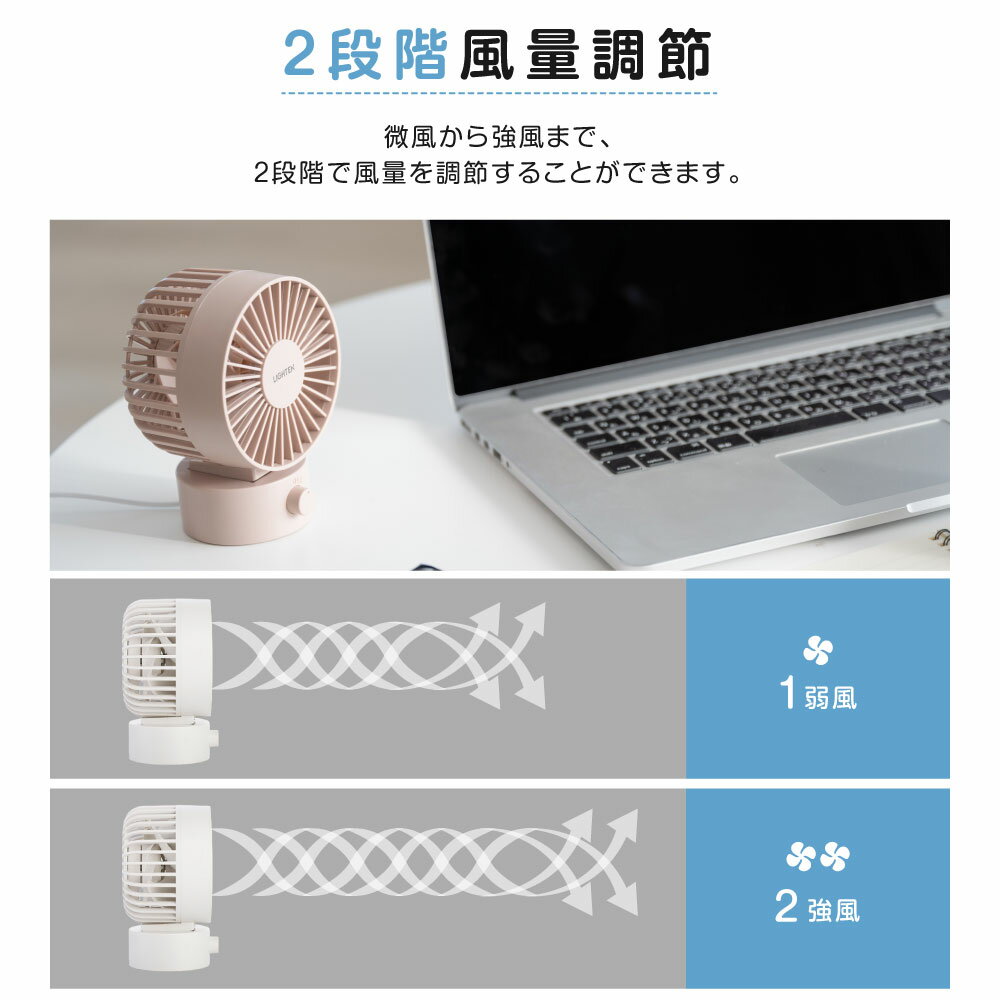 【40％OFFクーポン配布中】卓上扇風機 usb コンパクト ミニ扇風機 風量2段階調節 ...