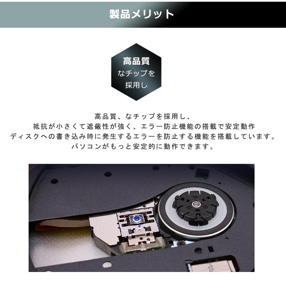 外付け ポータブル DVDドライブ USB3.0 対応 超高速 外付けDVD ±RW/CD-RW 読み込み 書き込み ドライブ 携帯型 高速24X 静音 外付けプレイヤー Window / Linux / Mac OS 三対応