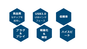 外付け ポータブル DVDドライブ USB3.0 対応 超高速 外付けDVD±RW/CD-RW 記録可 ドライブ 超スリム 携帯型 高速24X 静音 外付けプレイヤー/レコーダー Window10/Linux/Mac OS三対応