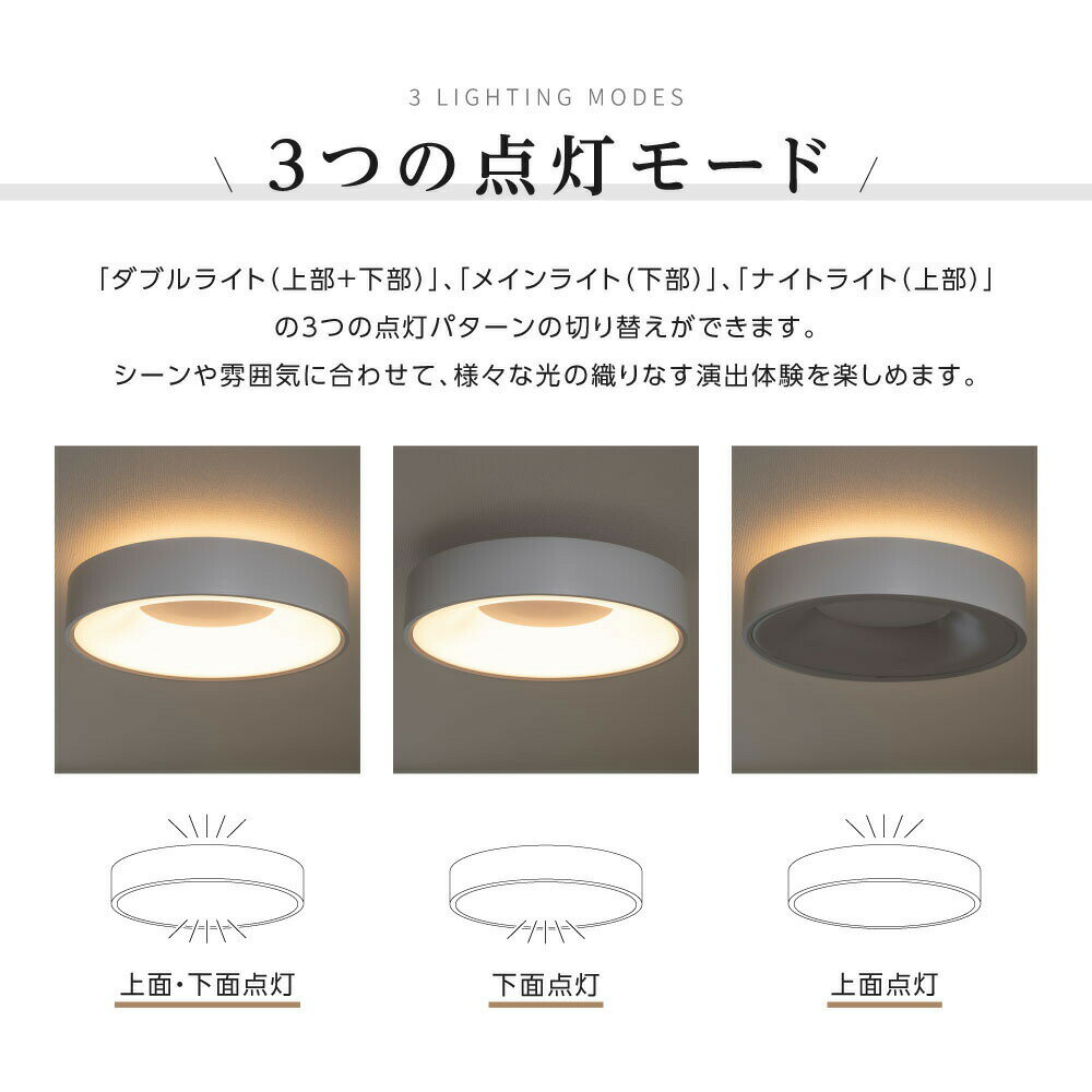 【40％OFFクーポン配布中】シーリングライト led おしゃれ 照明 電気 10畳 LEDシー...