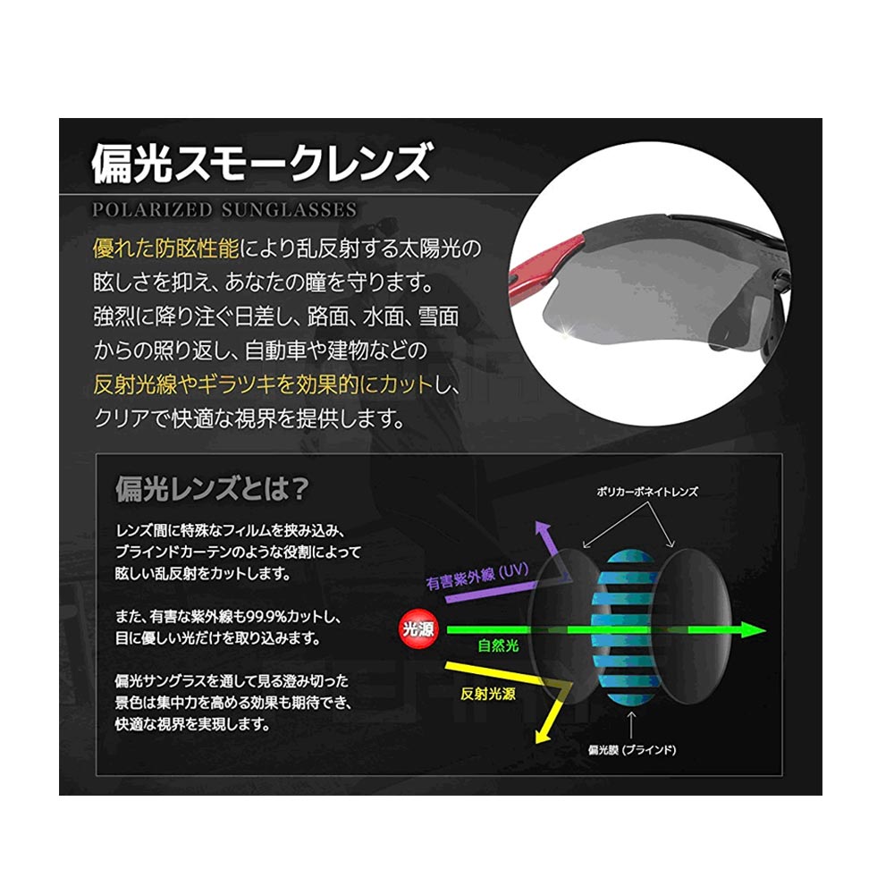偏光レンズスポーツサングラスフルセット専用交換レンズ5枚超軽量UV400紫外線カット度付きユニセックススポーツサングラス自転車釣り野球テニスゴルフ7カラー送料無料