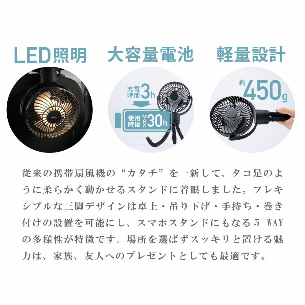 ��40��OFF�����ݥ�������ۼ��� ������ ��������� ��⥳���դ� �٥ӡ����� ������ 360�뼫ư�󿶤� �������� ���� ���� ����ѥ��� ���� 4000mAh USB���� 4�ʳ�����Ĵ�� LED������ǽ�դ� �ߥ˥ե��� �����դ� �ʤ��� �ߤ겼��