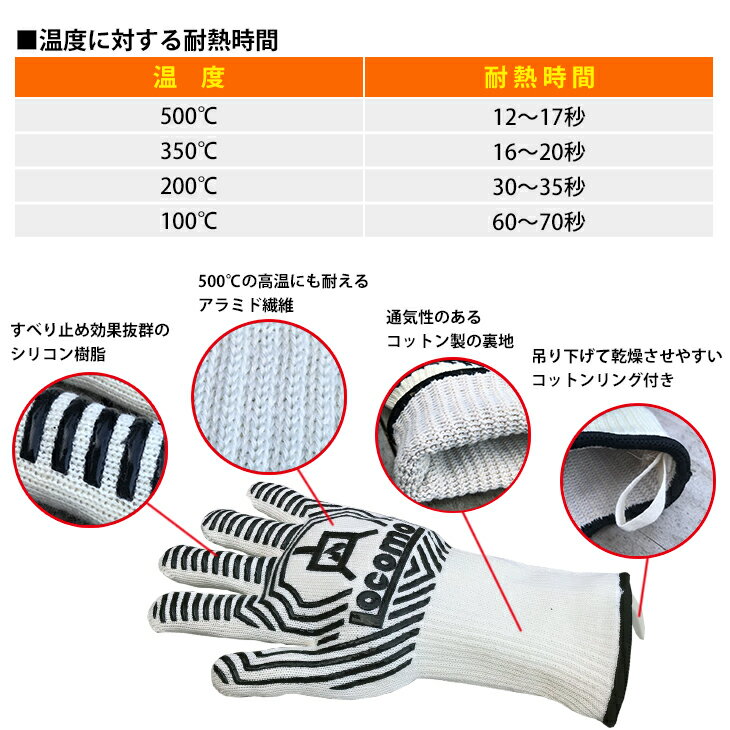 『耐火グローブ』 BBQ耐熱グローブ 1双 1組 耐火 作業手袋 作業用手袋 耐熱 グローブ 手袋 ホワイト 白 シリコン 焚火 焚き火 バーベキュー レンジ オーブン おしゃれ通販格安セール情報 楽天 通販