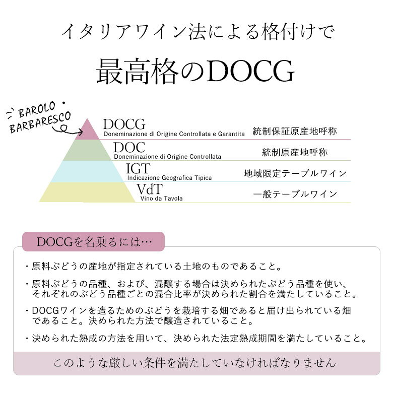 ワインの王バローロ・女王バルバレスコ飲み比べ5本セット 送料無料 赤ワイン ワイン イタリア 赤 ワインセット 750ML mt-wines-10001366 ワインの専門店ヴィネクシオ サンプル画像3