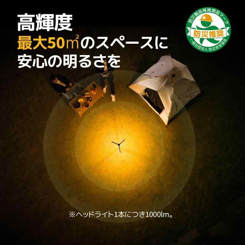 BougeRV ledライト キャンプランタン 投光器 折りたたみ可能 15600mAH大容量バッテリー内蔵 スタンド付き自立可能 USB充電式 長さ調整可能 調光可能 2色切替 SOSモード コンパクト 持ち運びに便利