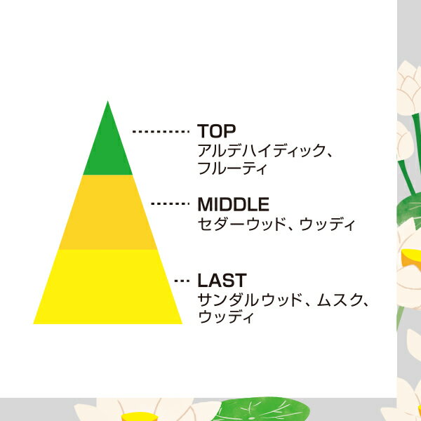 日本香堂 けむりの少ない 夢の夢 白檀バラ詰 ...の紹介画像2