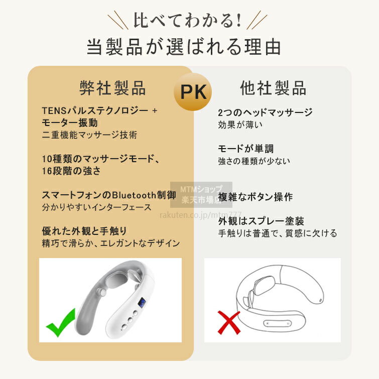 ネックマッサージャー 肩こり 首こり マッサージ器 NECK RELAX 首ケア リラクゼーション ヒーター 温熱 ネックマッサージ リラックス 健康グッズ 首もみ 疲労回復 プレゼント 誕生日ギフト 母の日 プレゼント 送料無料