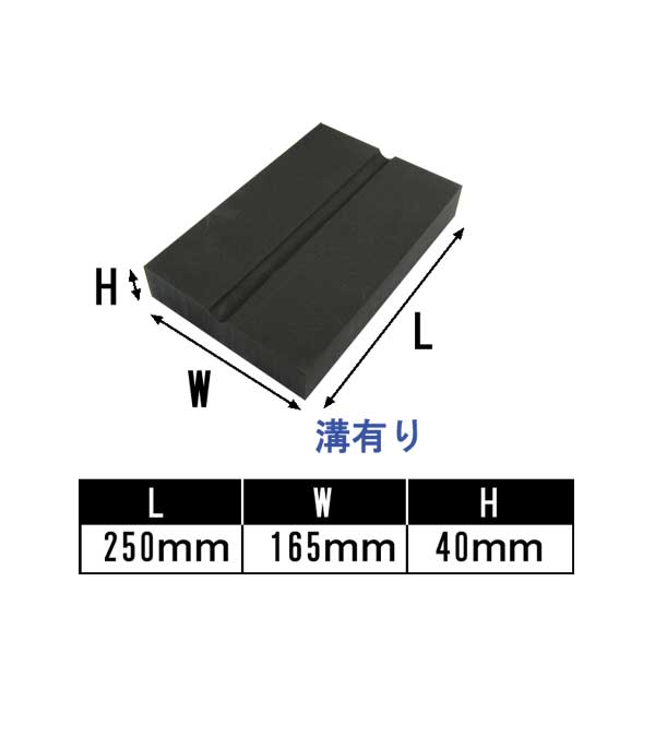 MTO ウレタンリフトパット 高サ40mm【単品1個】 L250-40HK