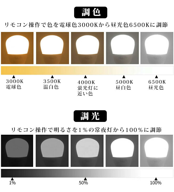 スポットライト ダクトレールライト led電球 調光 調色 リモコンセット E26 消費電力9W おやすみタイマー メモリー機能 高演色 工事不要 常夜灯 虫対策 無段階調光調色 テーブルランプ 省エネ ブラック ホワイト(MT-L300-CNE) 3