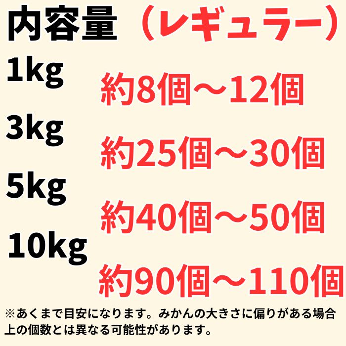 【当店人気No.1】有田みかん S〜Lサイズ 和歌山県産 お試し 家庭用 送料無料 訳あり並みの価格で高品質 甘み・酸味・コクの絶妙バランス 1kg 1000円ポッキリ 3kg 5kg 10kg みかん箱 蜜柑 ミカン 3