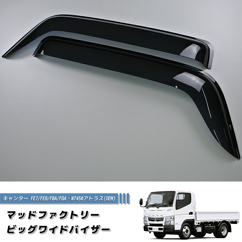 楽天市場】ブルーテックキャンター バイザーの通販
