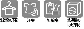 洗濯用バイオ消臭液 無添加 きえーる Uシリーズ 洗濯用 ボトル 600ml 購入金額別特典あり 衣類 布製品 ニオイ ナチュラル ノンケミカル 自然 天然 消臭 抗菌 タバコ 生ゴミ ペット 靴 カビ