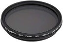 【中古-非常に良い】 K&F Concept 可変式NDフィルター 55mm NDX 減光範囲ND2~ND400 薄枠設計 KF-NDX55