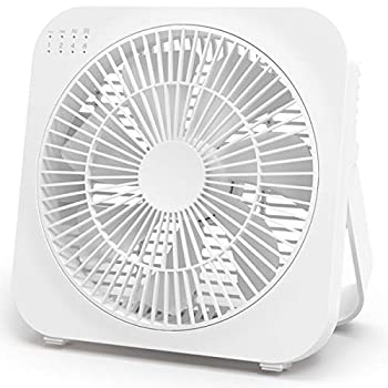 【未使用】【中古】 トップランド 卓上扇風機 どこでもFAN DCモーター搭載 ボックスタイプ 2電源対応 (AC USB) 「スマホの充電もできる」 静音 省...