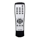 【中古-非常に良い】 WINTECH CDラジオ KC-152USB専用リモコン メーカー純正品