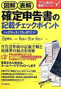 【中古-非常に良い】 図解・表解 確定申告書の記載チェックポイント 平成23年3月15日締切分
