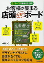 【未使用】【中古】 お客様が集まる店頭〈手書き〉ボード(3)