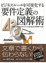 【中古-非常に良い】 ビジネスルールを可視化する 要件定義の図解術(3)