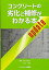 コンクリートの劣化と補修がわかる本updateの画像