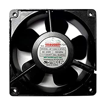 šۡ͢ʡ̤ѡMechatronics 120x38mm IP55ʥե (230V ®)