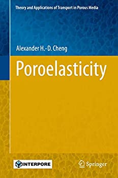 application of elasticityβ