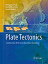 #6: Plate Tectonics: Continental Drift and Mountain Buildingβ