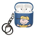 【中古】【輸入品・未使用】Peanuts Charlie Brown ピーナッツ チャーリー ブラウン AirPods と互換性があります ケース キーホルダー エアーポッズ用ケース 硬い スリム ハード カバー (野球 チャーリー ブラウン) [並行輸入品]【メーカー名】WiLLBee【メーカー型番】【ブランド名】WiLLBee【商品説明】Peanuts Charlie Brown ピーナッツ チャーリー ブラウン AirPods と互換性があります ケース キーホルダー エアーポッズ用ケース 硬い スリム ハード カバー (野球 チャーリー ブラウン) [並行輸入品]当店では初期不良に限り、商品到着から7日間は返品を 受付けております。こちらは海外販売用に買取り致しました未使用品です。買取り致しました為、中古扱いとしております。他モールとの併売品の為、完売の際はご連絡致しますのでご了承下さい。速やかにご返金させて頂きます。ご注文からお届けまで1、ご注文⇒ご注文は24時間受け付けております。2、注文確認⇒ご注文後、当店から注文確認メールを送信します。3、配送⇒当店海外倉庫から取り寄せの場合は10〜30日程度でのお届けとなります。国内到着後、発送の際に通知にてご連絡致します。国内倉庫からの場合は3〜7日でのお届けとなります。　※離島、北海道、九州、沖縄は遅れる場合がございます。予めご了承下さい。お電話でのお問合せは少人数で運営の為受け付けておりませんので、メールにてお問合せお願い致します。営業時間　月〜金　10:00〜17:00お客様都合によるご注文後のキャンセル・返品はお受けしておりませんのでご了承下さい。