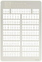 【未使用】【中古】ピットロード 1/700 将校・水兵セット エッチングパーツ PE166