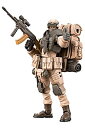 【中古-非常に良い】ヘキサギア アーリーガバナーVol.1 全高約76mm 1/24スケール プラモデル(3)