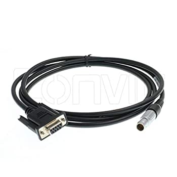 šۡ͢ʡ̤ѡEonvic GEV162 Leica TM/TS30 ǡž֥ 733282