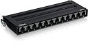 【中古】【輸入品・未使用】TRENDnet 12-Port Cat6A Shielded Wall Mount Patch Panel%カンマ% 1000BASE-T / 10GBASE-T Support%カンマ% Wall mounting Options%カンマ% Compatible w(2)