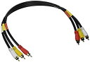 【中古】【輸入品・未使用】Monoprice 106026?1.5-feet Triple RCAステレオビデオDubbing複合ケーブル 106026 [並行...