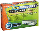 【中古】【輸入・日本仕様】エレコム ディスプレイ分配器 VGA 8分配 VSP-A8