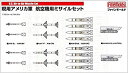 【中古】ファインモールド 1/72 航空機シリーズ 現用アメリカ軍 航空機用ミサイルセット プラモデル FP31