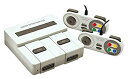 【中古】スーパーレトロコンピューター