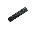 【中古-非常に良い】hotsmtbang交換用のリモート・コントロールPanasonic tc-l55dt50?tx-l47et50?tc-l42u22?tc-26le70?tc-32le70?tc-37lz800?tc-l42et5?tc-l4(2)