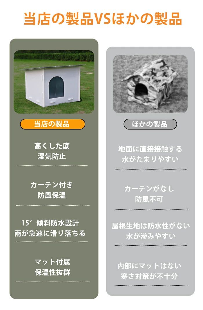 ペットハウス 外猫ハウス 屋外 防寒 防水 防雨 雪 野良猫 避難所 猫ハウス 猫小屋 ...