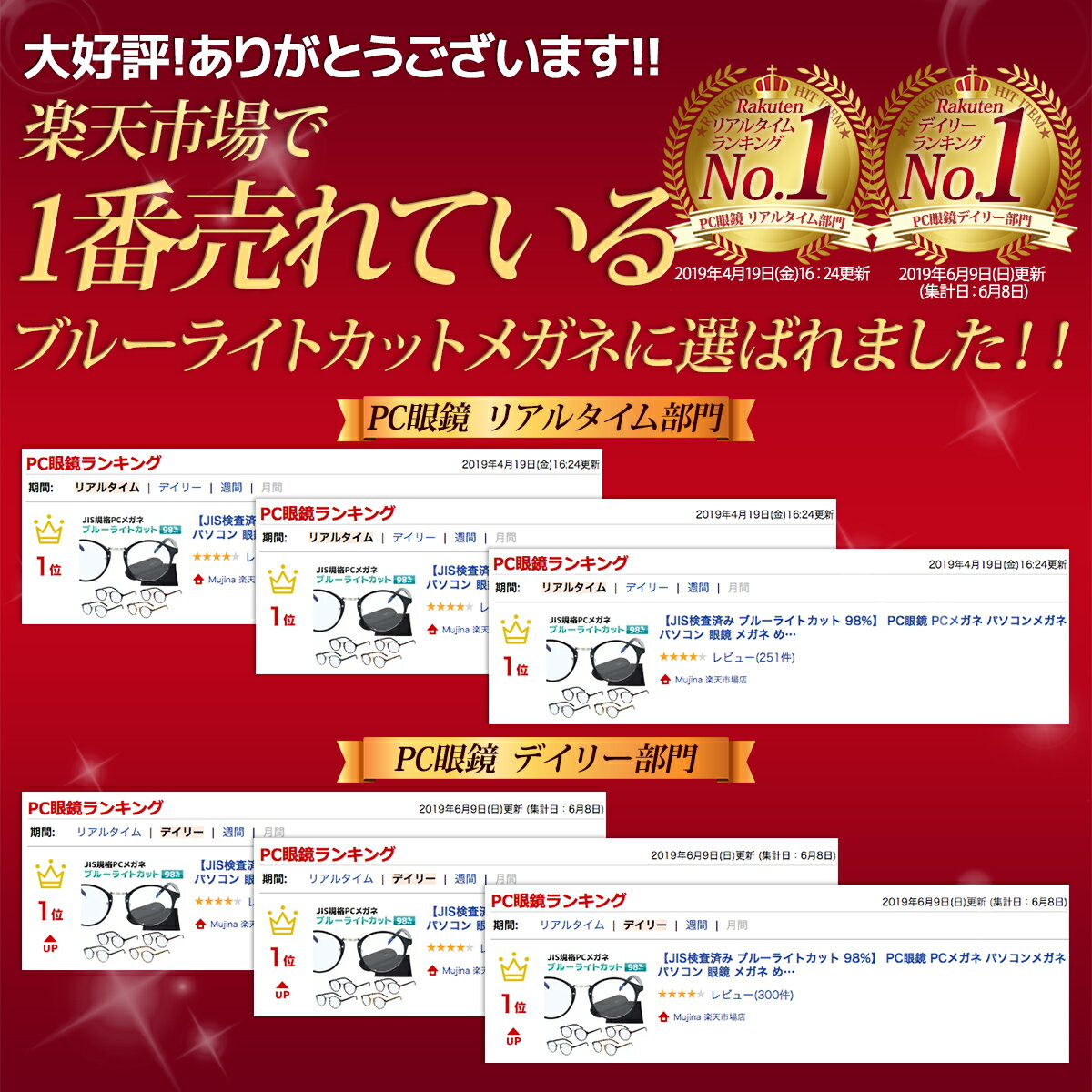 《10%OFFクーポン&P5倍以上確約!!》【ランキング1位獲得】JIS検査済み ブルーライトカット 98% ブルーライトカットメガネ メガネ PCメガネ パソコンメガネ PC パソコン 眼鏡 めがね uvカット メンズ レディース ユニセックス ケース セット ブルーカット眼鏡