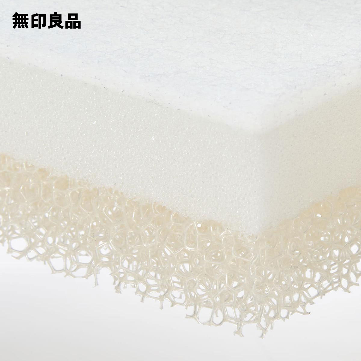 ウレタンフォーム三層バススポンジ 約幅7×奥行14．5×高さ4．5cm