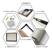 アートフレームポスターフォートフレームカップル恋壁掛け式の装飾画壁アート木製インテリアアート部屋飾りウォールアートモダン40*30cm