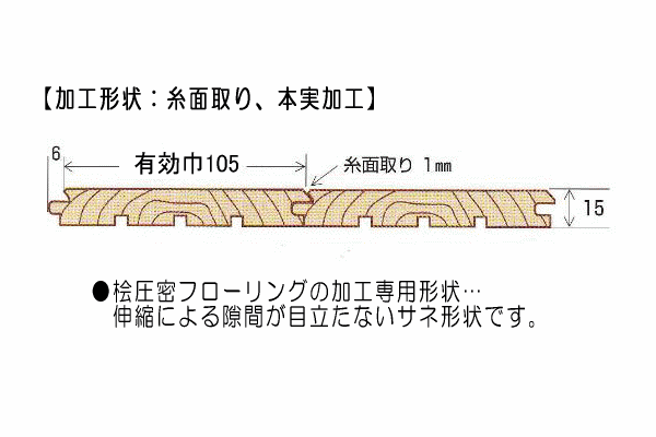 ɰ ̵�� �ե�����󥰡���̩�ù�����ͭ��1��ʪ������������Ĺ��1.82m��