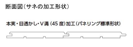 ��ɰ ̵�� �����ġ���ʤ���1��ʪ������������Ĺ��2900�ߥ���