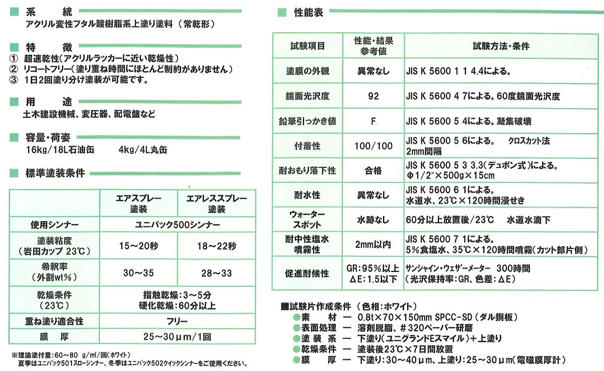 【送料無料】日本ペイントユニパックネオ超速乾キャナリーエロー 16kg　工業用/業務用 2