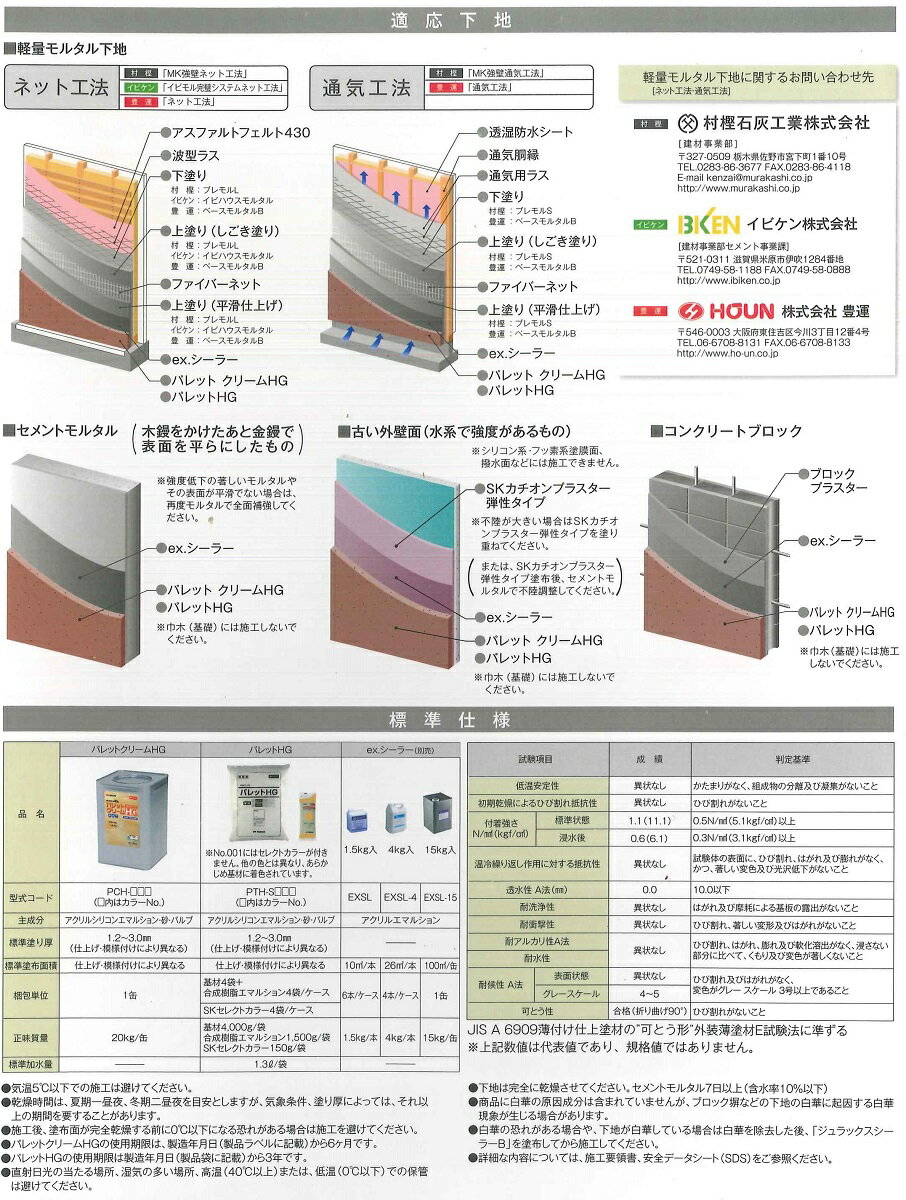 【送料無料】四国化成パレットクリームHG基本色　20kg 3