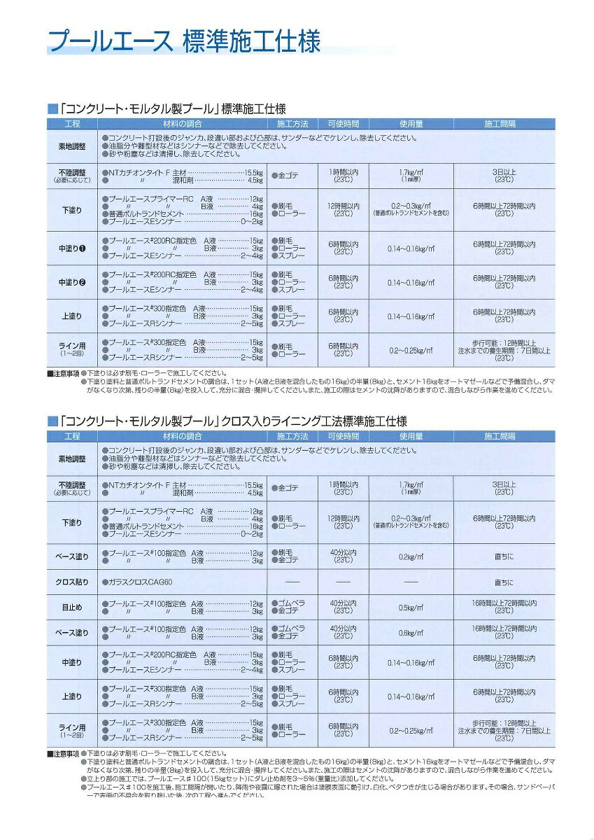 【送料無料】日本特殊塗料プールエース＃300ホワイト　18kgセット 3